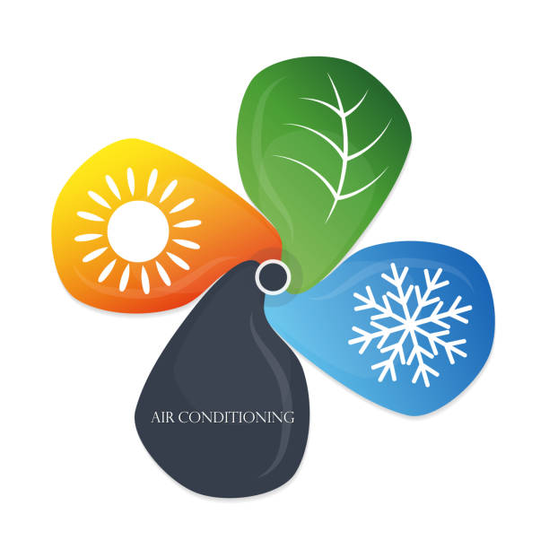 airconditioningservice